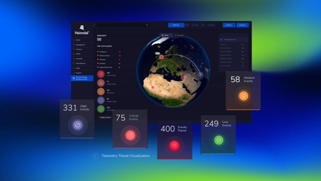 Threat-hunting-Action-Center-1-1024x576