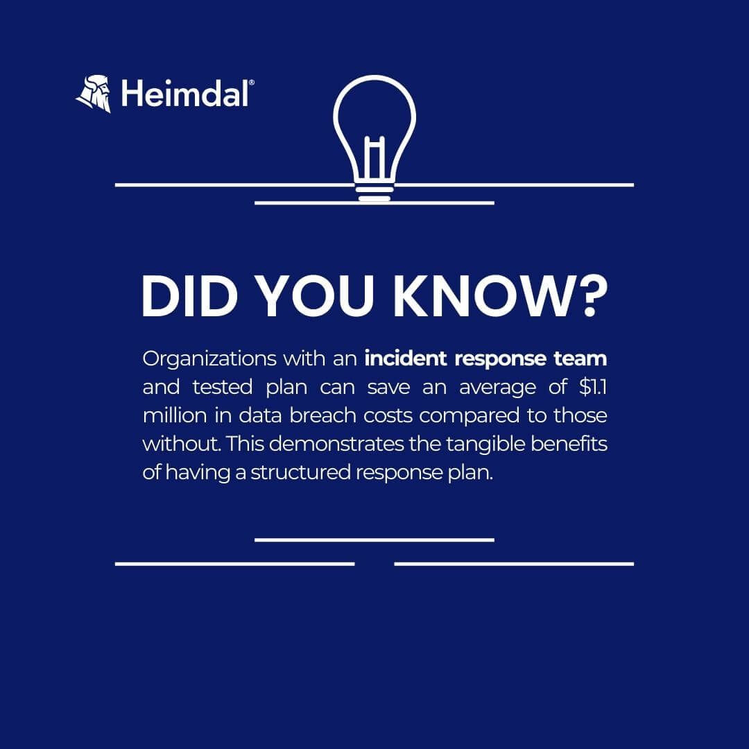 cybersecurity incident response plan template